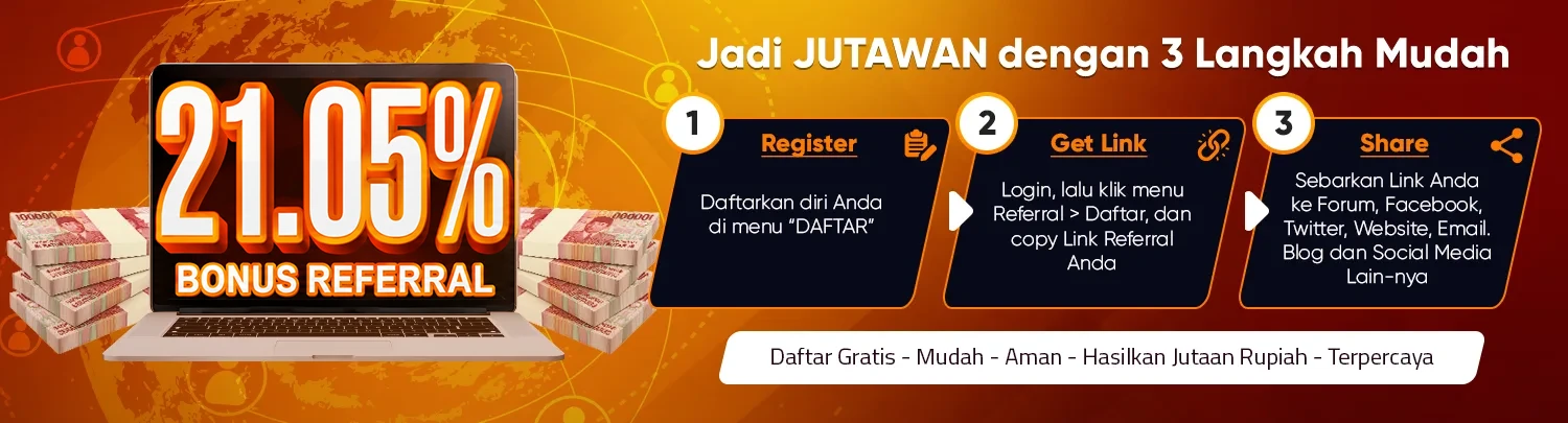BETHOKI77 | Login and Register | Best Game Online BETHOKI77