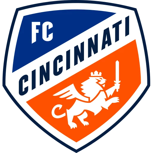 FC CincinnatI