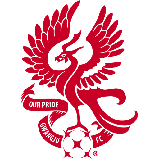 Gwangju FC
