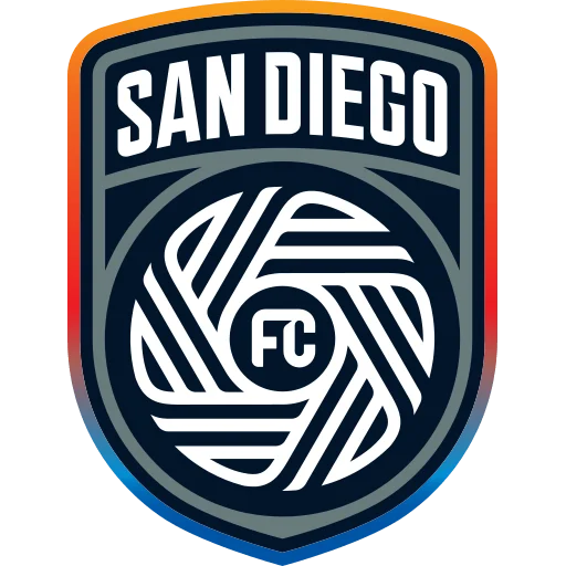 San Diego FC